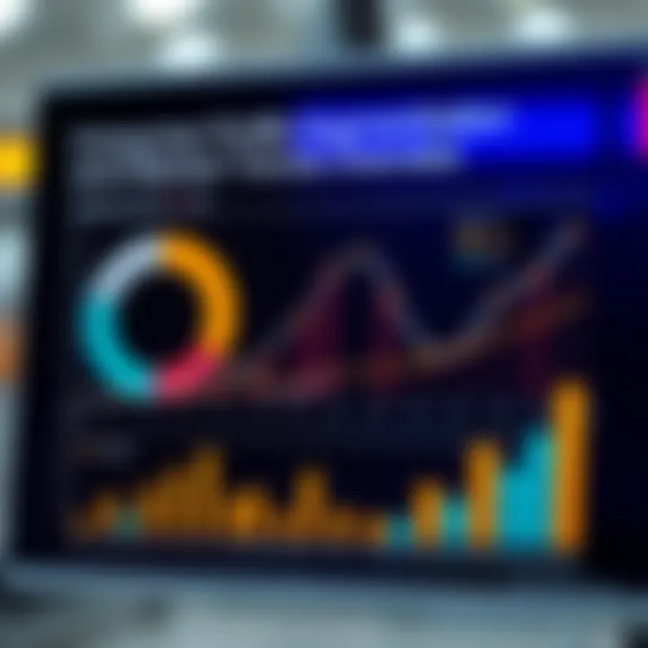 Chart illustrating consumer profile segmentation and market trends