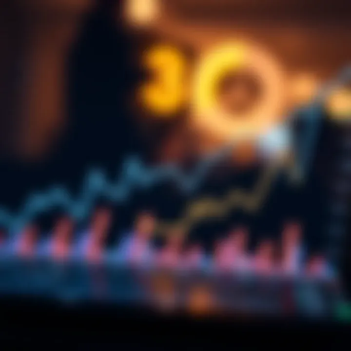 Graph depicting consumer behavior trends with data points and analysis charts