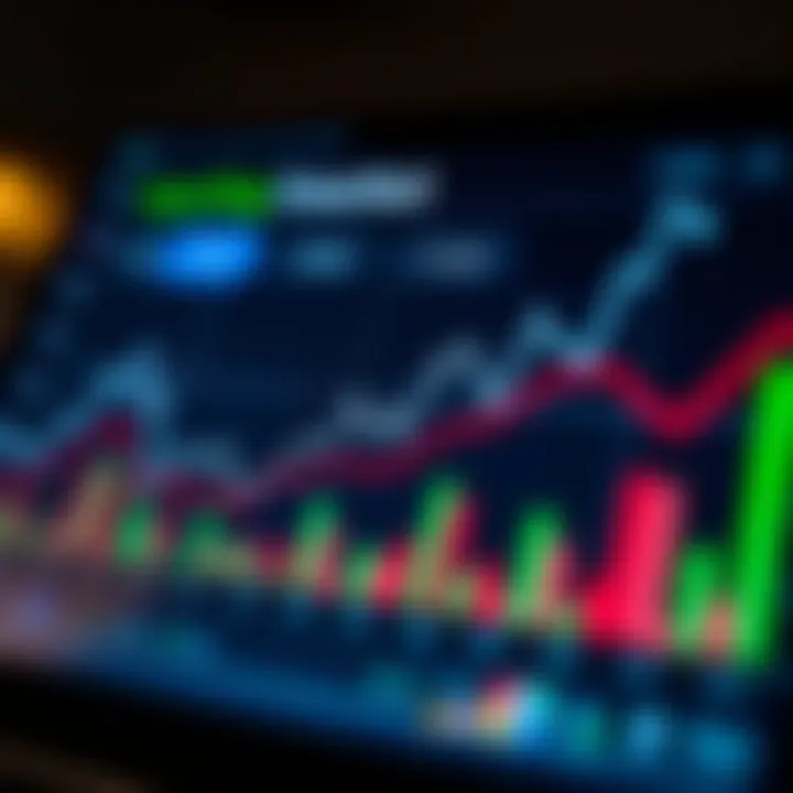 Graph displaying market trends and competitive analysis data