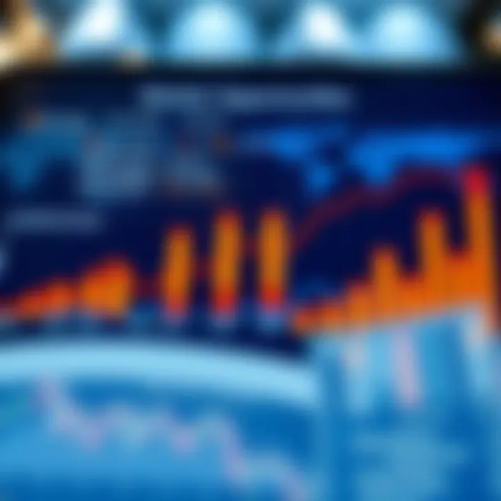 Graph showing market opportunity analysis with growth potential and competitive landscape