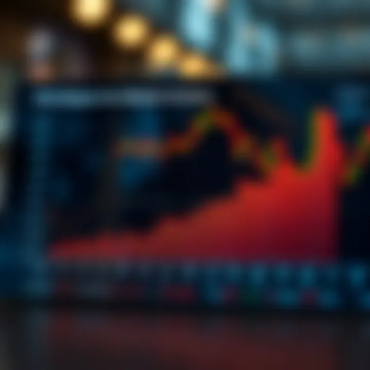 Graph illustrating the benefits of using PNG format in market analysis