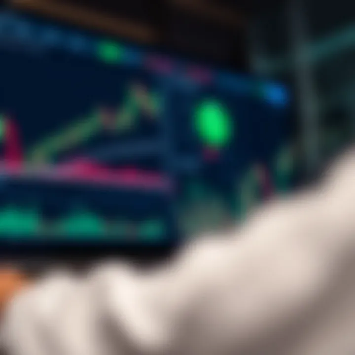 Digital dashboard with market analysis charts and risk management tools for experienced traders