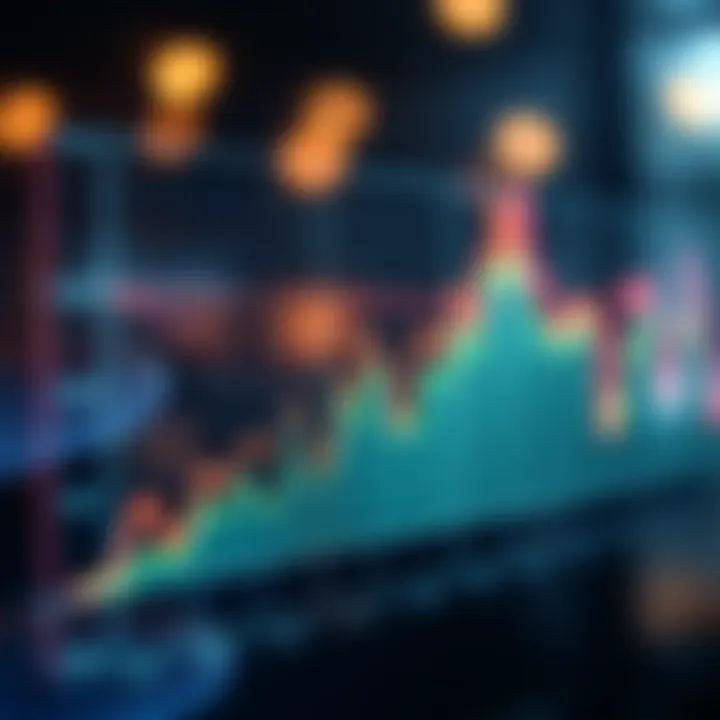 Graph illustrating market trends and consumer behavior analysis