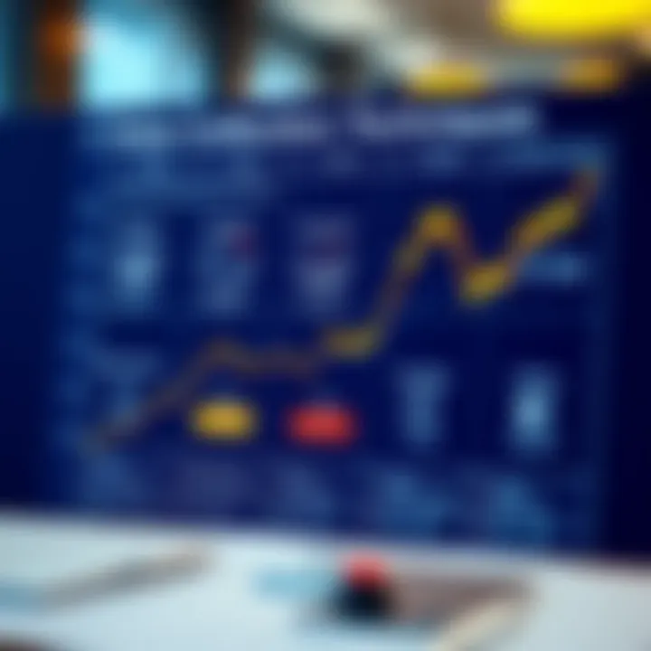 Chart showing different data collection methods for market research