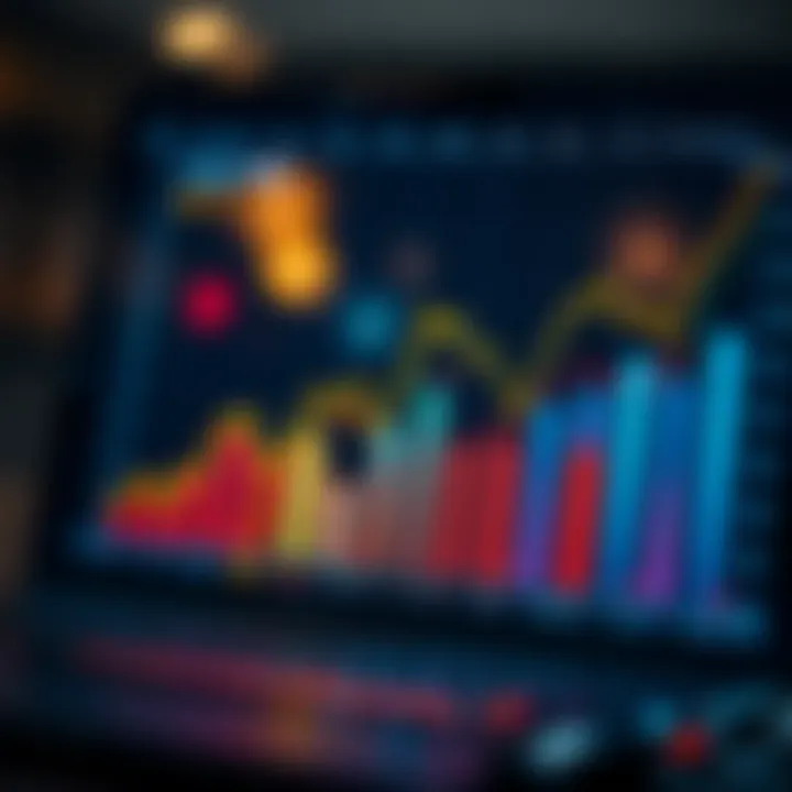 Graph displaying market trends and consumer behavior analysis