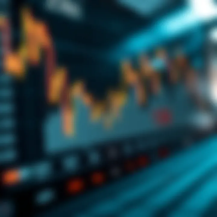 Graph showing market trends influenced by central bank decisions and economic announcements