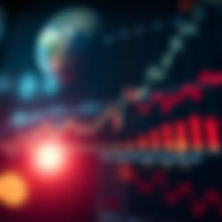 Graph showing market trends influenced by monetary policy decisions and global economic occurrences