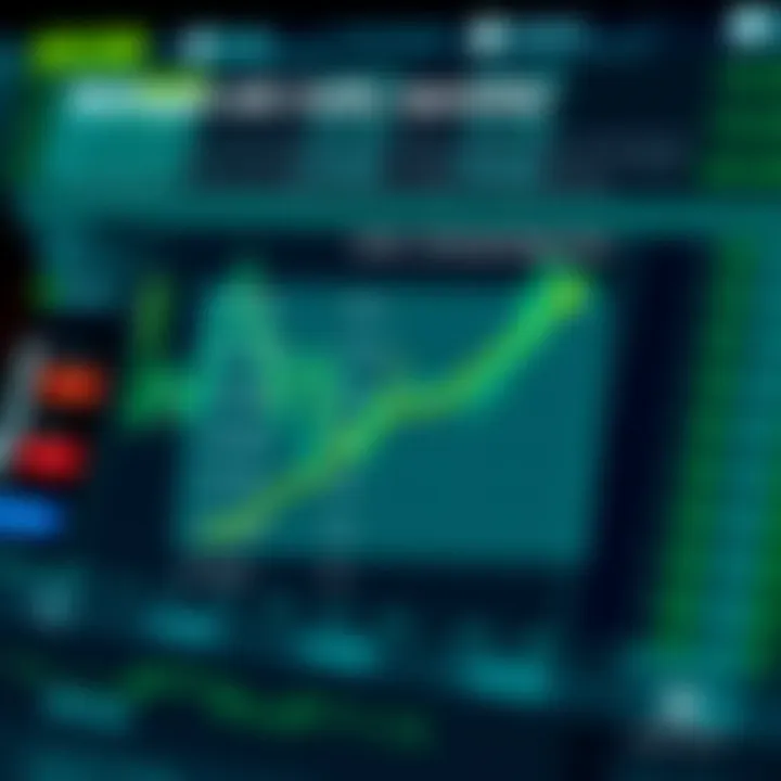 Diagram illustrating the Martingale calculator applied to binary options trading showing bet sizes and potential outcomes