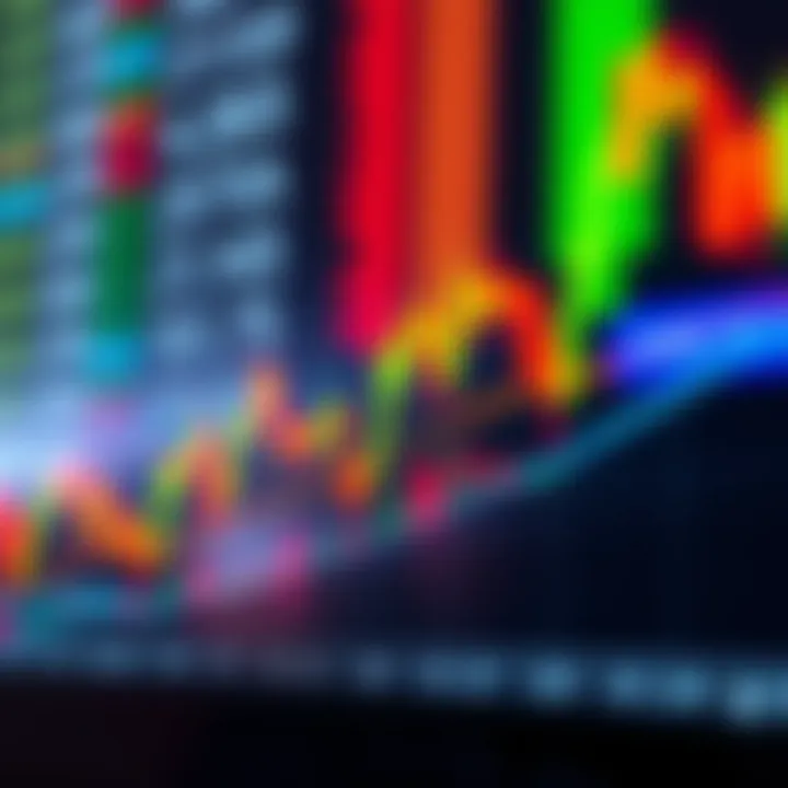 Support and Resistance in Price Action Analysis Graph illustrating support and resistance levels with trend lines in market analysis