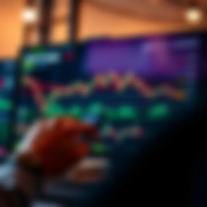 Interface of a trading platform displaying charts and real-time market data