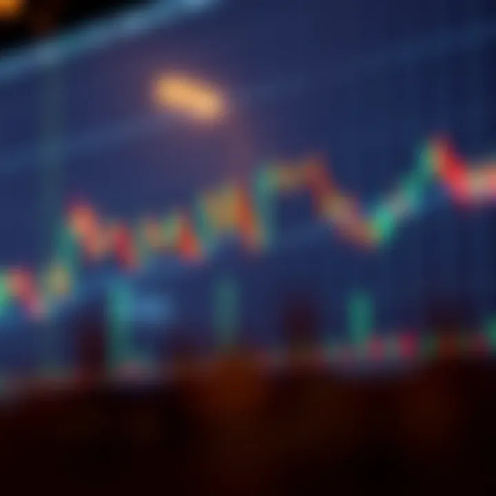 Chart showing a bullish engulfing candlestick pattern highlighting price reversal