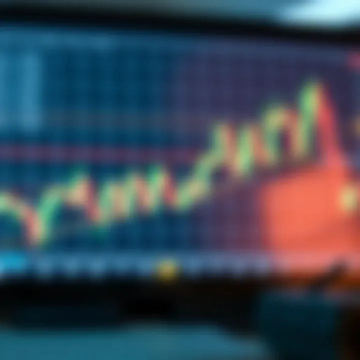 Candlestick chart illustrating price action patterns in financial trading