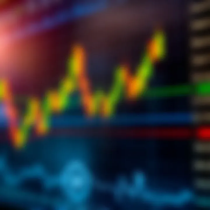 Chart displaying candlestick patterns illustrating price movements in a financial market