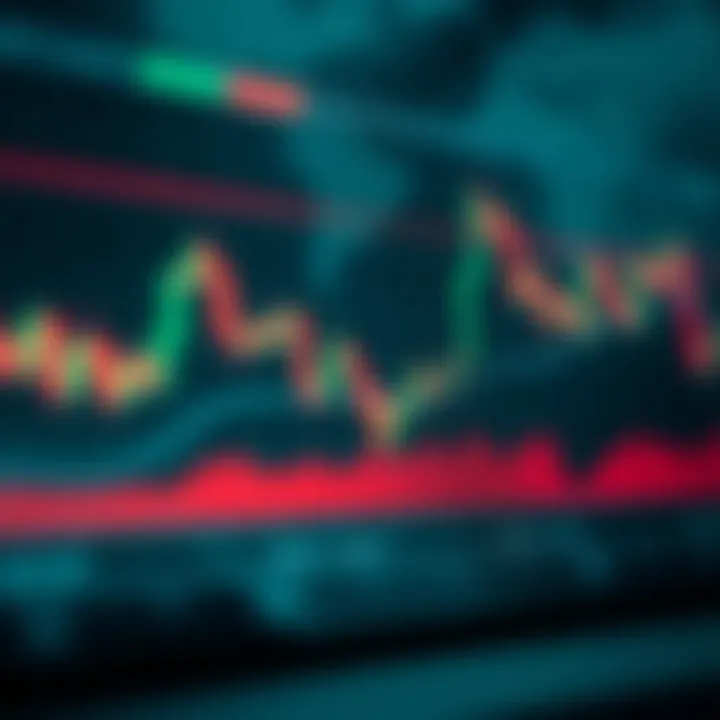 Entenda Price Action e sua aplicação no mercado financeiro Entenda Price Action e sua aplicação no mercado financeiro