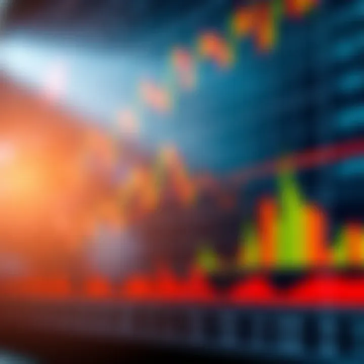 Key Price Signals in Price Action Trading Graph highlighting key price signals for market decision-making