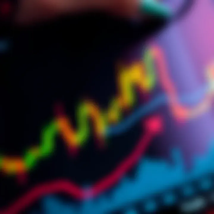 Candlestick chart pattern illustrating price action strategy in financial trading