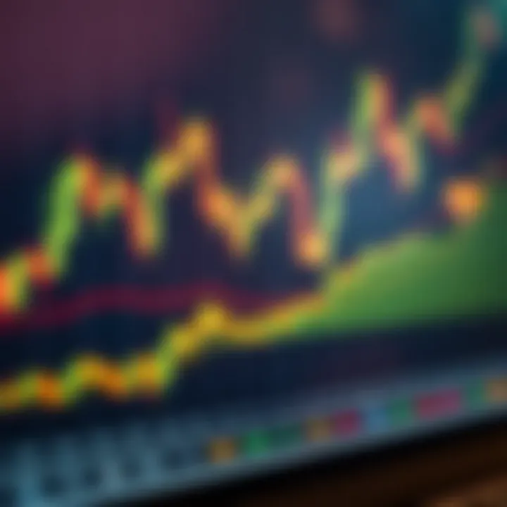 Entenda Price Action Trading e a Análise de Preços Entenda Price Action Trading e a Análise de Preços