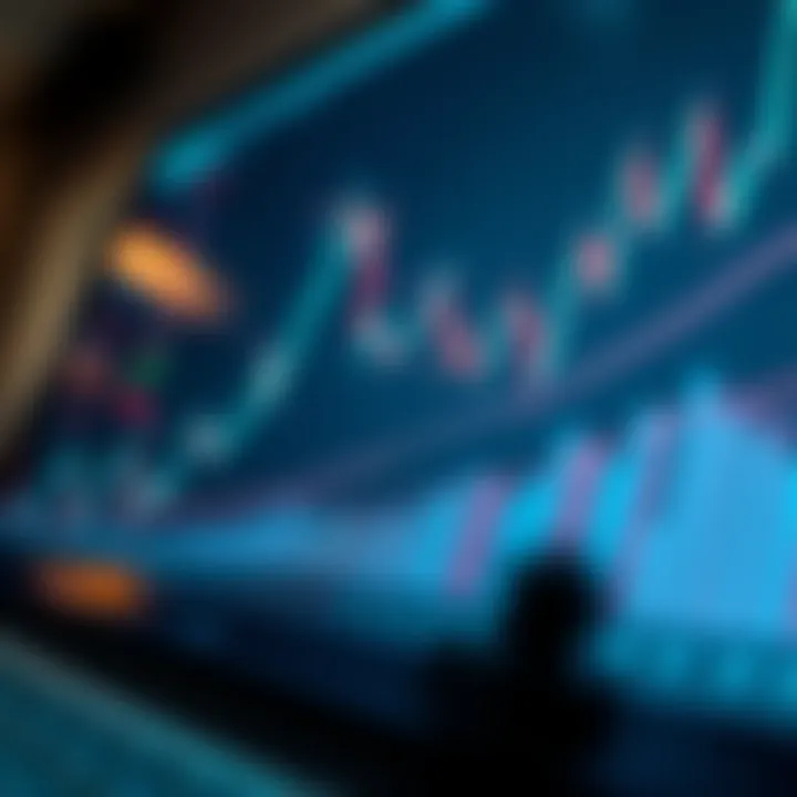 Key Strategies in Price Action Trading with Trend Lines Illustration of key price action trading strategies with trend lines and support resistance levels