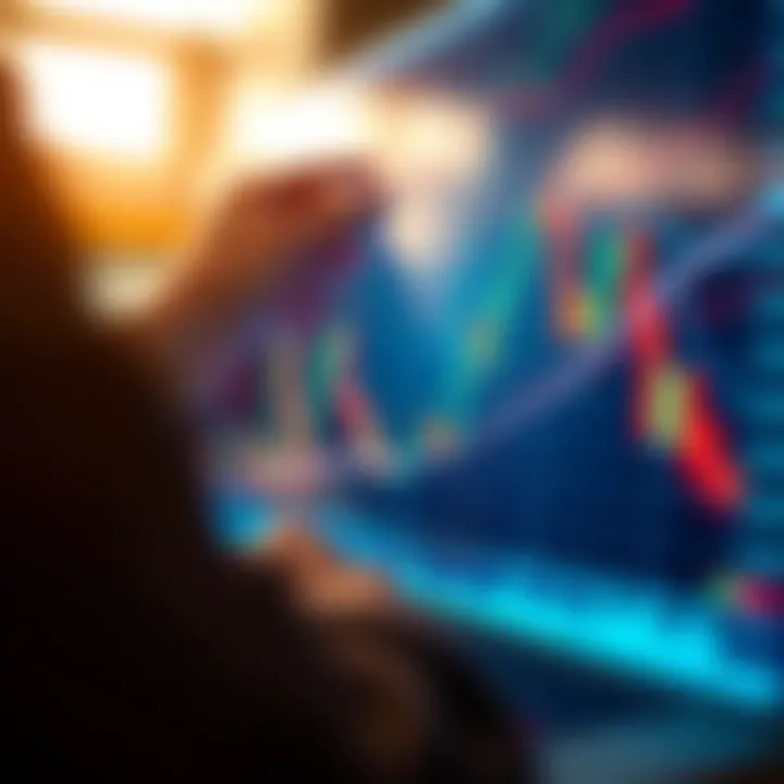 Detailed chart illustrating price action movements and trend lines in stock trading