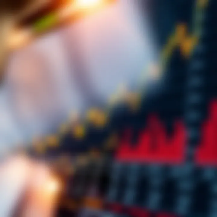 Graph illustrating probabilistic models applied to binary options trading strategies