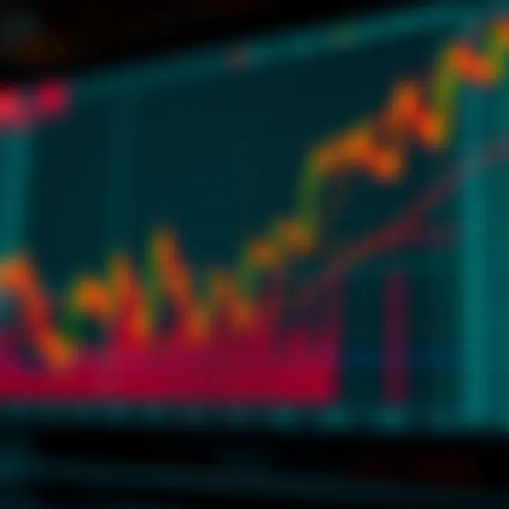 Graph illustrating risk management techniques and potential profit areas in binary options trading