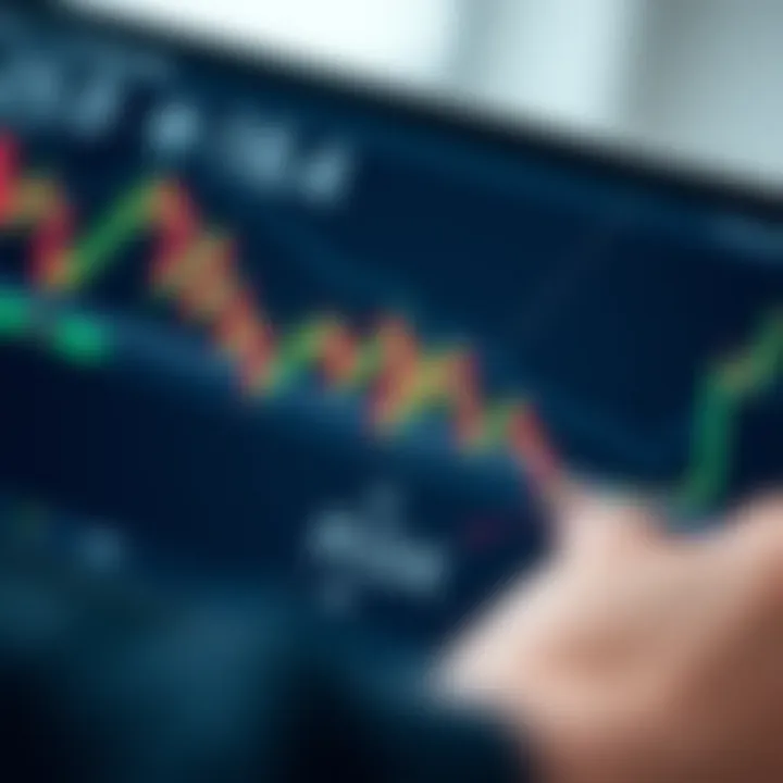 Diagram illustrating risk management and strategy integration in binary options trading