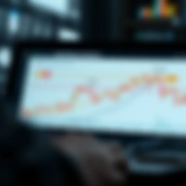 Graph depicting risks and rewards of Martingale strategy in binary options with annotated key points