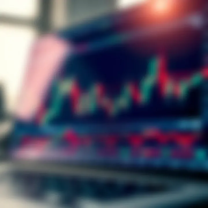 Chart displaying stock analysis with candlestick patterns and trend lines