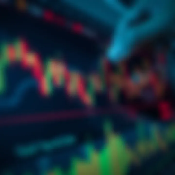 Effective Strategies for Rapid Expiration Trading Graph illustrating effective strategies for rapid expiration trading with highlighted entry and exit points
