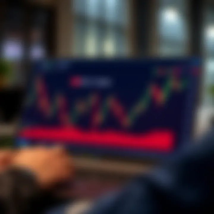 Graph showing trading strategies and performance optimization in day trading