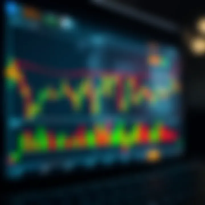 Chart showing technical analysis indicators used in binary trading