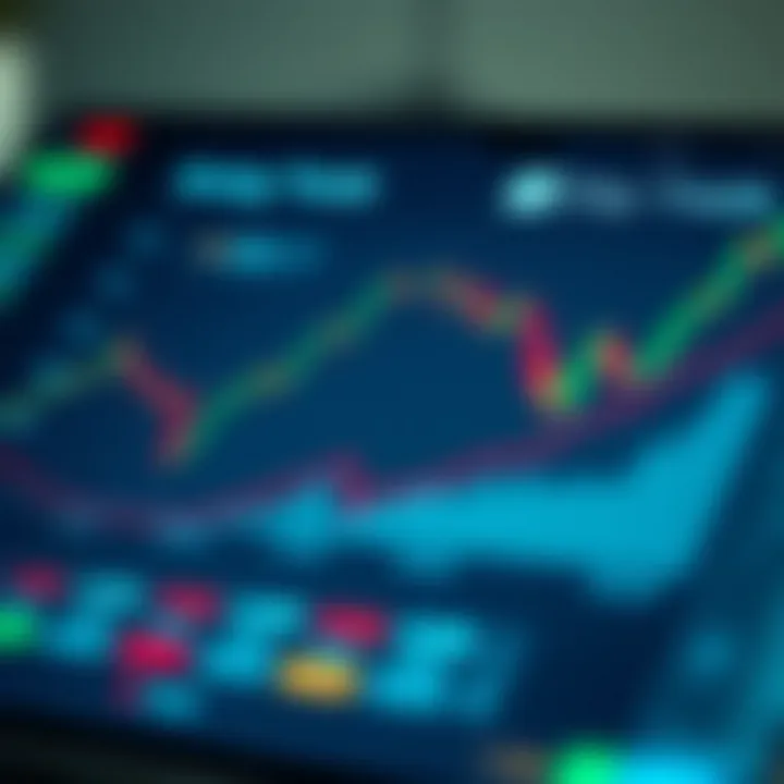 Graph comparing trading durations and strategies between swing trading and day trading
