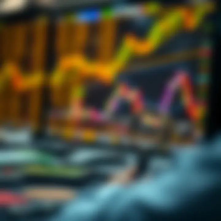 Diagram showing essential trading tools and safety measures for day traders