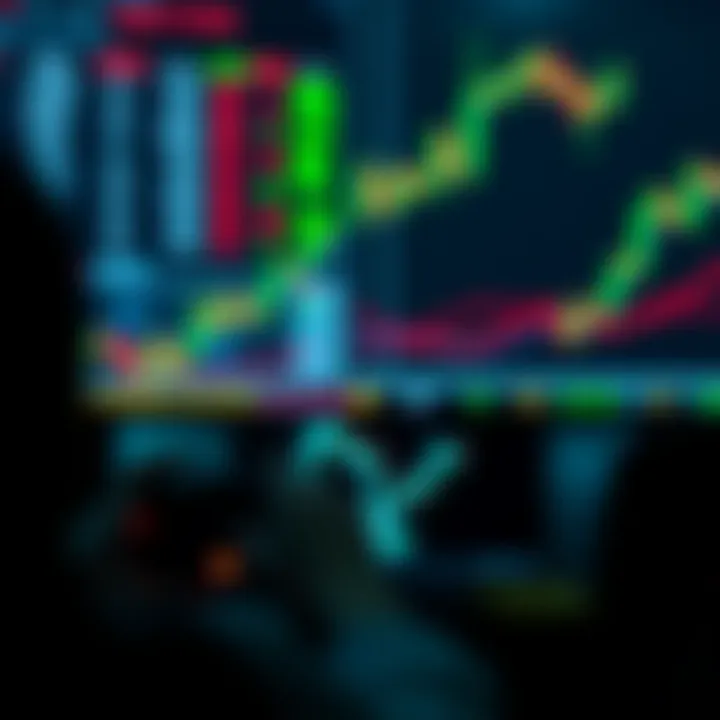 Visual representation of risk management and secure trading practices in financial market