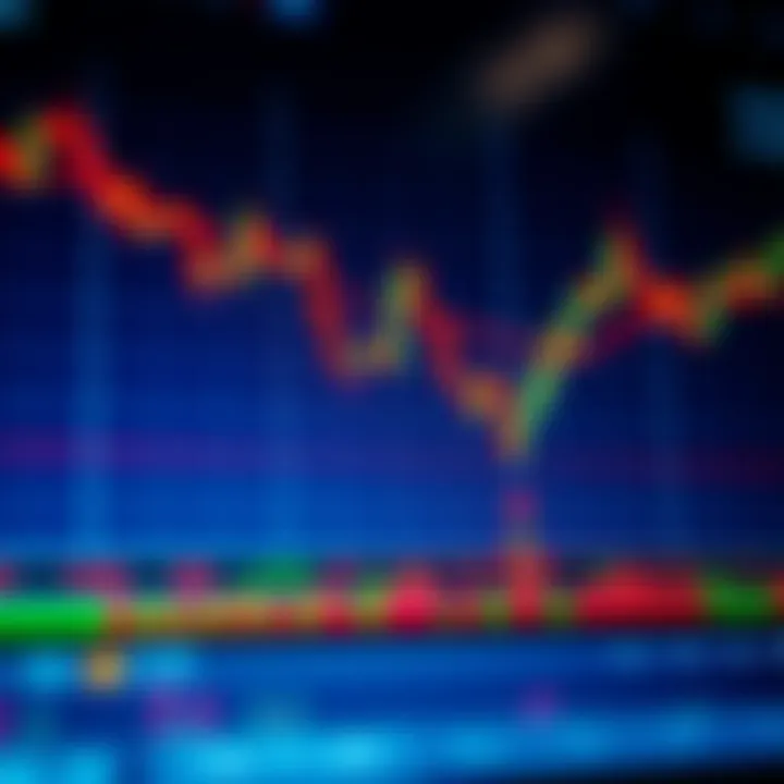 Trend Continuations and Reversals Explained through Price Action Graph illustrating trend continuations and reversals using price action setups for trading decisions