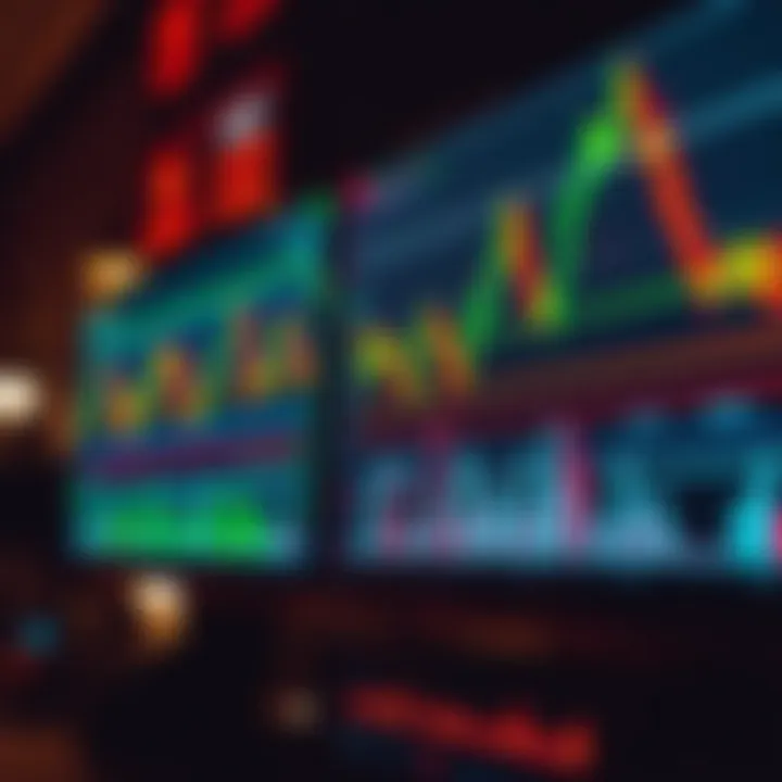Binary options trading interface showing graphs and trading signals on a digital screen