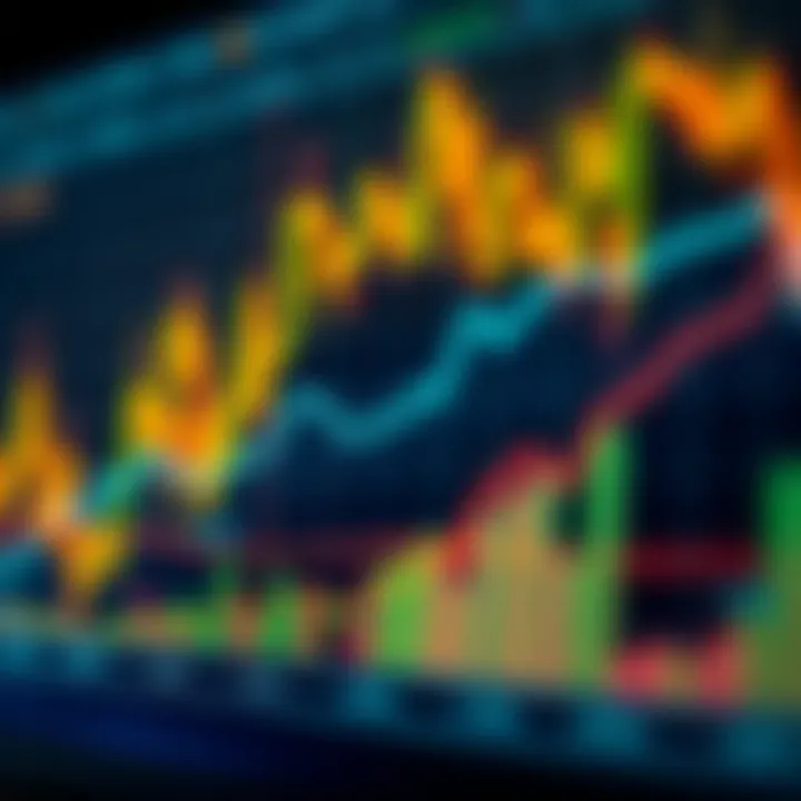 Binary Options Trading Patterns Visualized Graph illustrating binary options trading with upward and downward trends