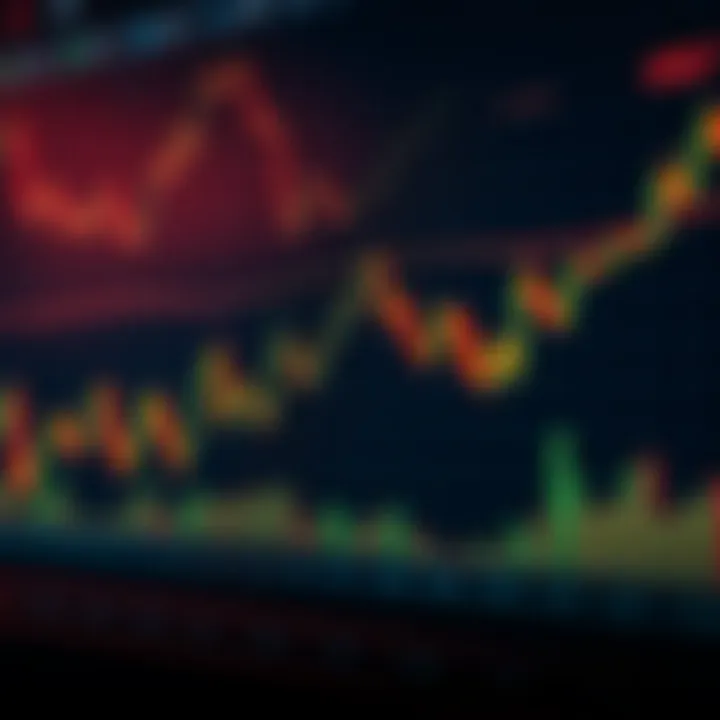 Guia Prático do Calendário Econômico para Forex Guia Prático do Calendário Econômico para Forex