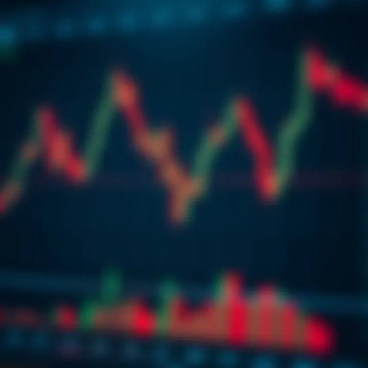 Graph showing a pullback pattern within a binary options trading chart