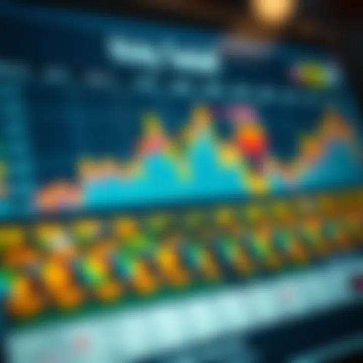 Calendar displaying diverse economic indicators and market events for investment analysis